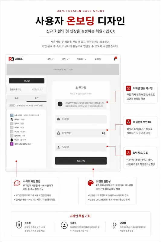 게임 커뮤니티 웹 플랫폼 화면 2