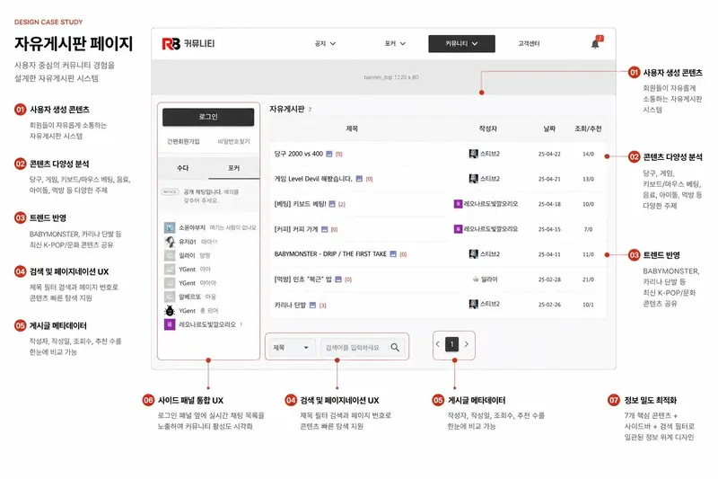 게임 커뮤니티 웹 플랫폼 화면 3
